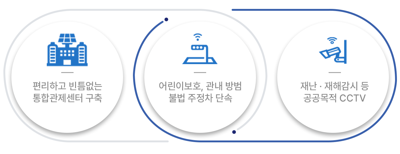 이미지명