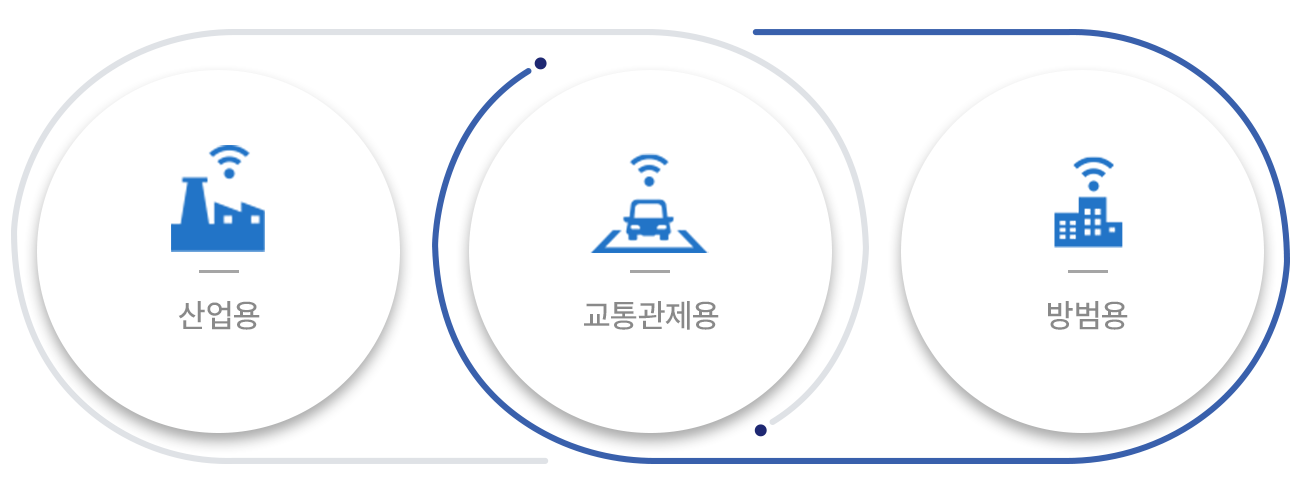 이미지명