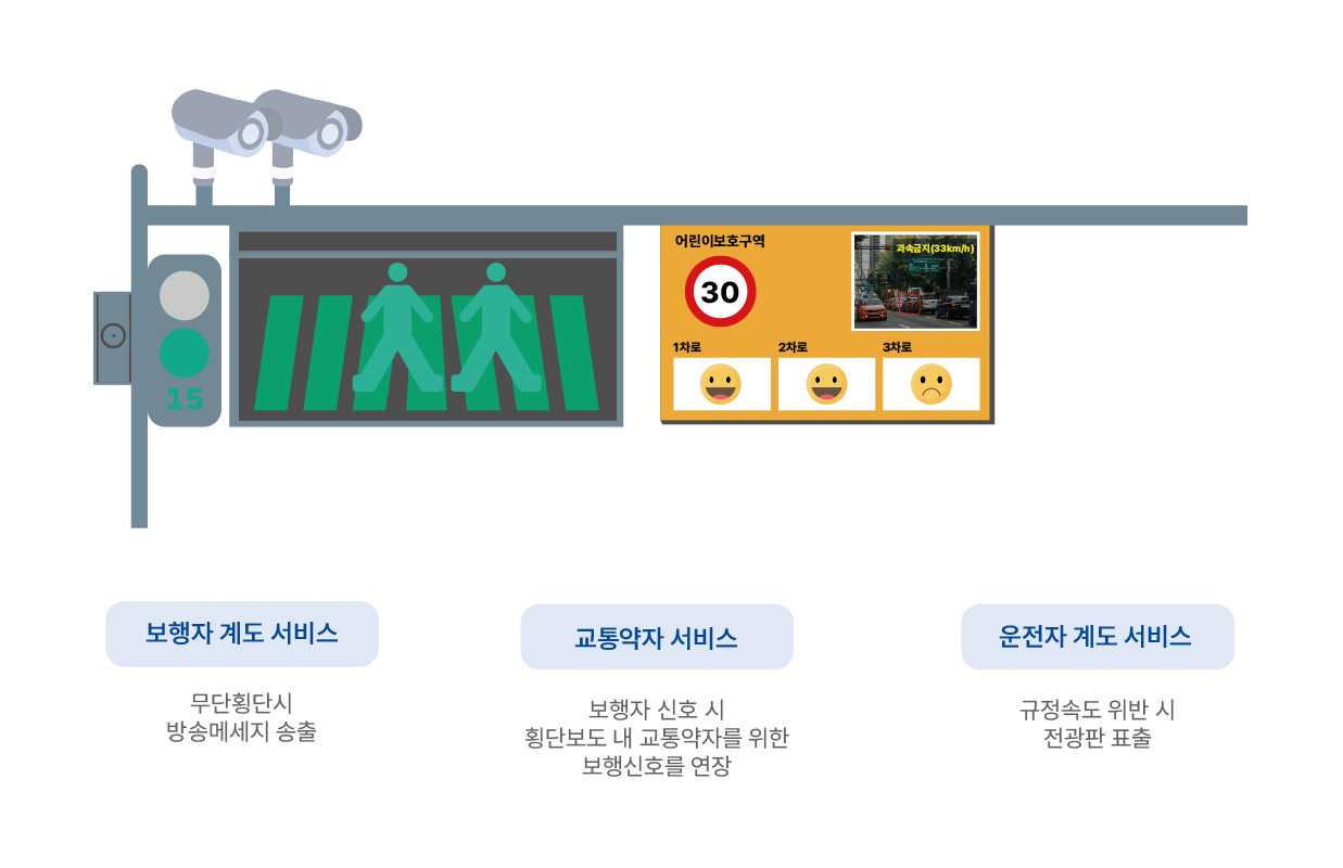 이미지명