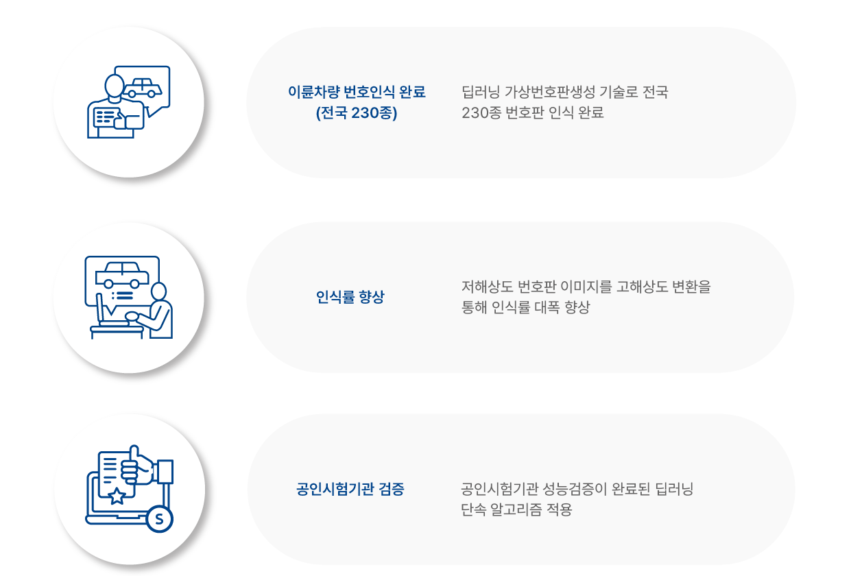 이미지명