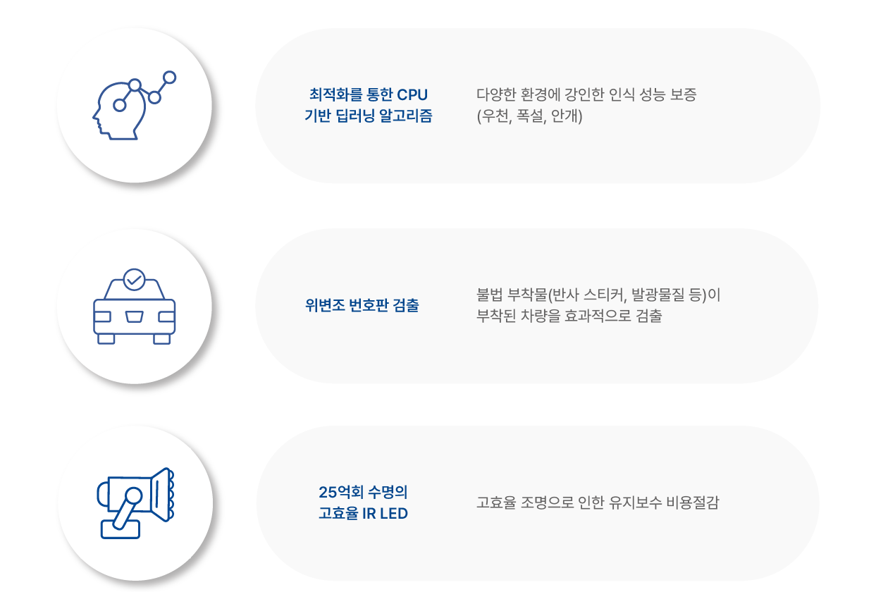이미지명